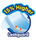 Leakguards